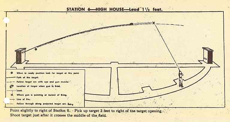 how-to-shoot-skeet-at-station-6